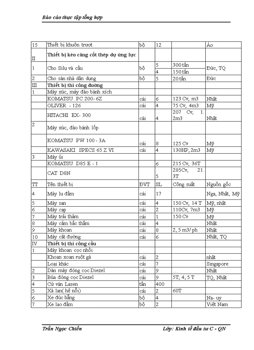 image for page Báo cáo thực tập tại công ty cổ phần thương mại quốc tế Á Châu