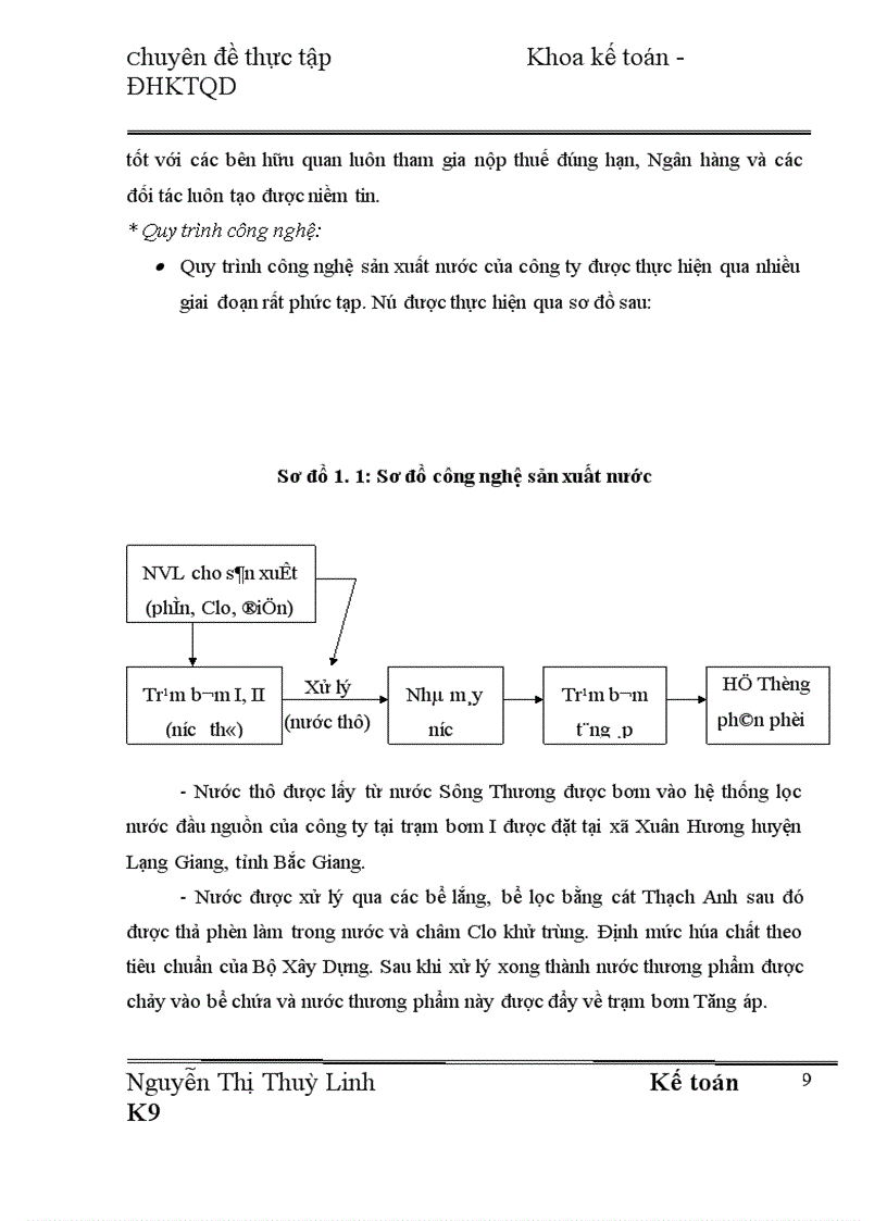 image for page Hoàn thiện kế toán chi phí sản xuất và tính giá thành sản phẩm tại Công ty TNHH một thành viên cấp thoát nước Bắc Giang