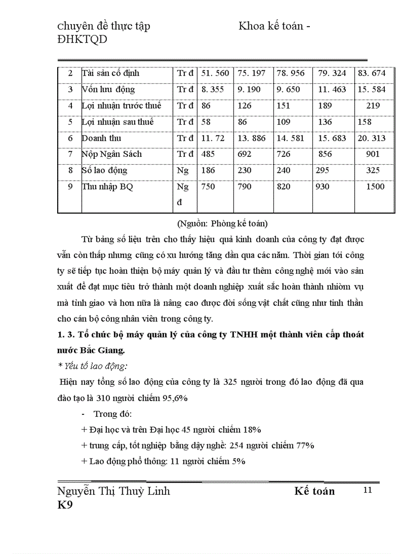 image for page Hoàn thiện kế toán chi phí sản xuất và tính giá thành sản phẩm tại Công ty TNHH một thành viên cấp thoát nước Bắc Giang