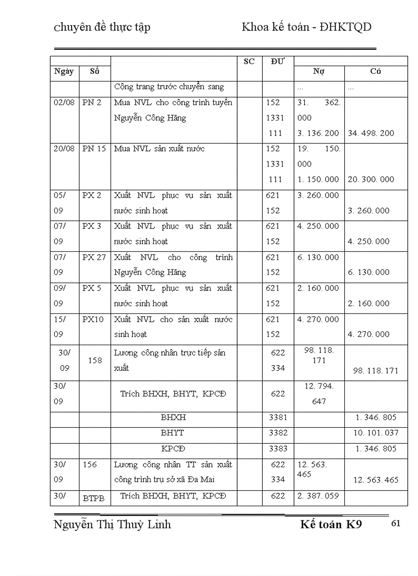 image for page Hoàn thiện kế toán chi phí sản xuất và tính giá thành sản phẩm tại Công ty TNHH một thành viên cấp thoát nước Bắc Giang