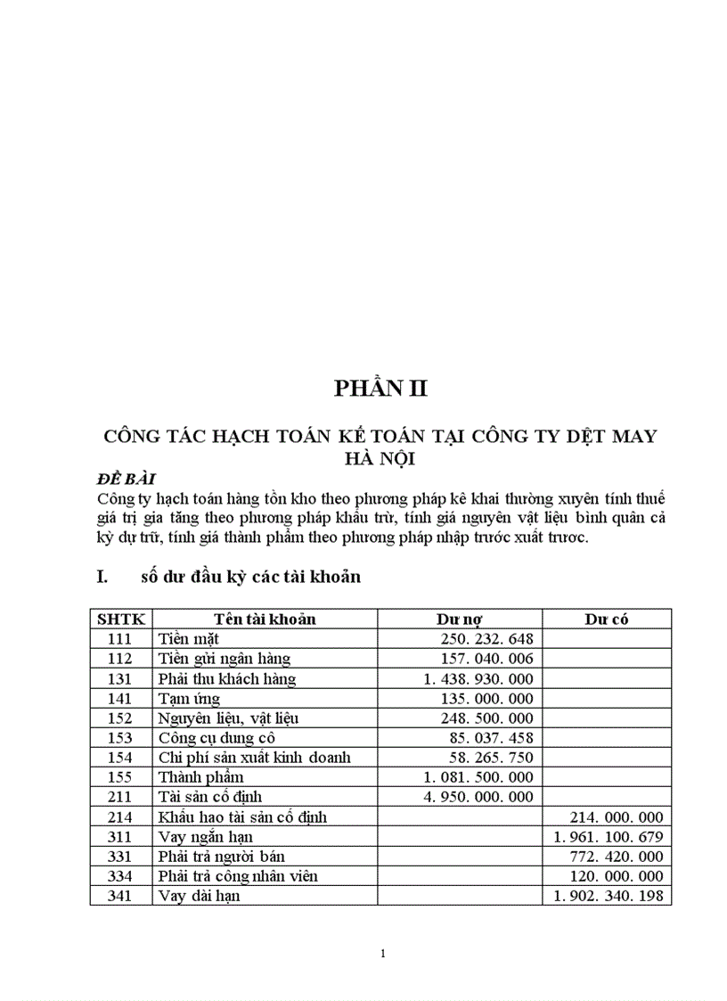 image for page Công tác hạch toán kế toán tại công ty Dệt May Hà Nội