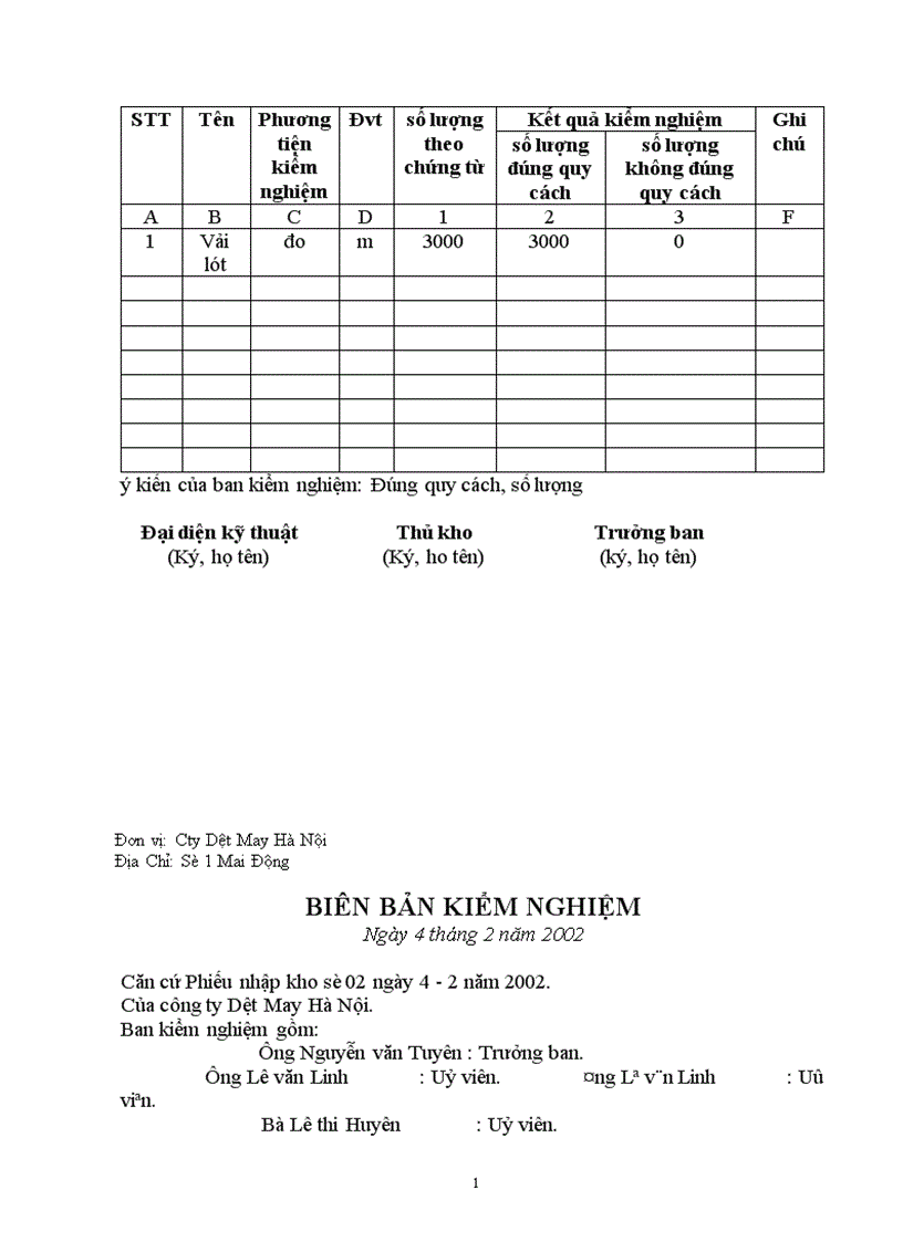 image for page Công tác hạch toán kế toán tại công ty Dệt May Hà Nội