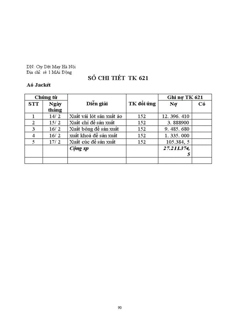 image for page Công tác hạch toán kế toán tại công ty Dệt May Hà Nội