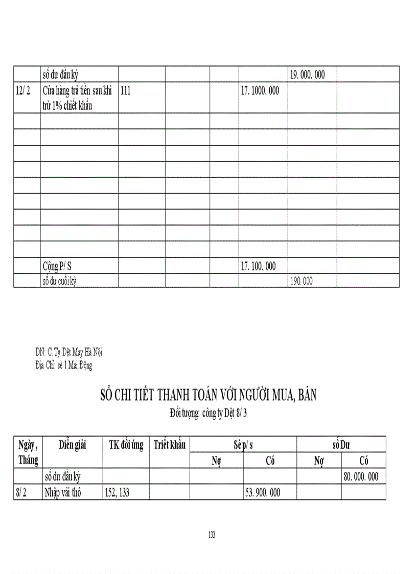 image for page Công tác hạch toán kế toán tại công ty Dệt May Hà Nội
