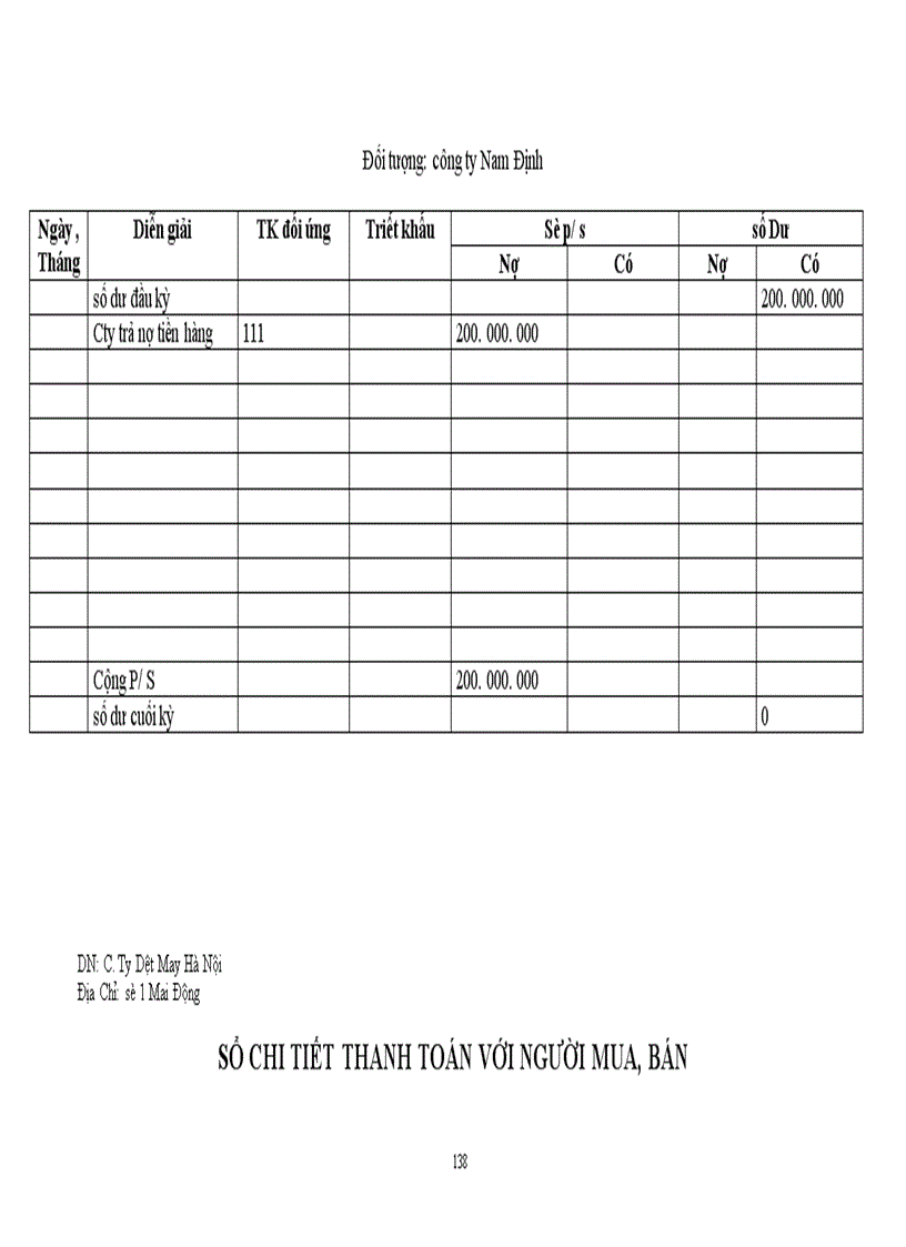 image for page Công tác hạch toán kế toán tại công ty Dệt May Hà Nội