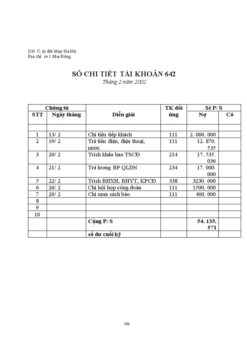 image for page Công tác hạch toán kế toán tại công ty Dệt May Hà Nội