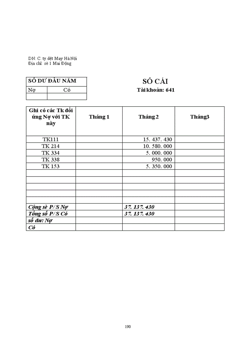 image for page Công tác hạch toán kế toán tại công ty Dệt May Hà Nội