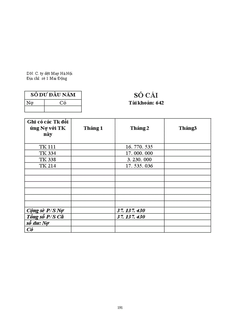 image for page Công tác hạch toán kế toán tại công ty Dệt May Hà Nội