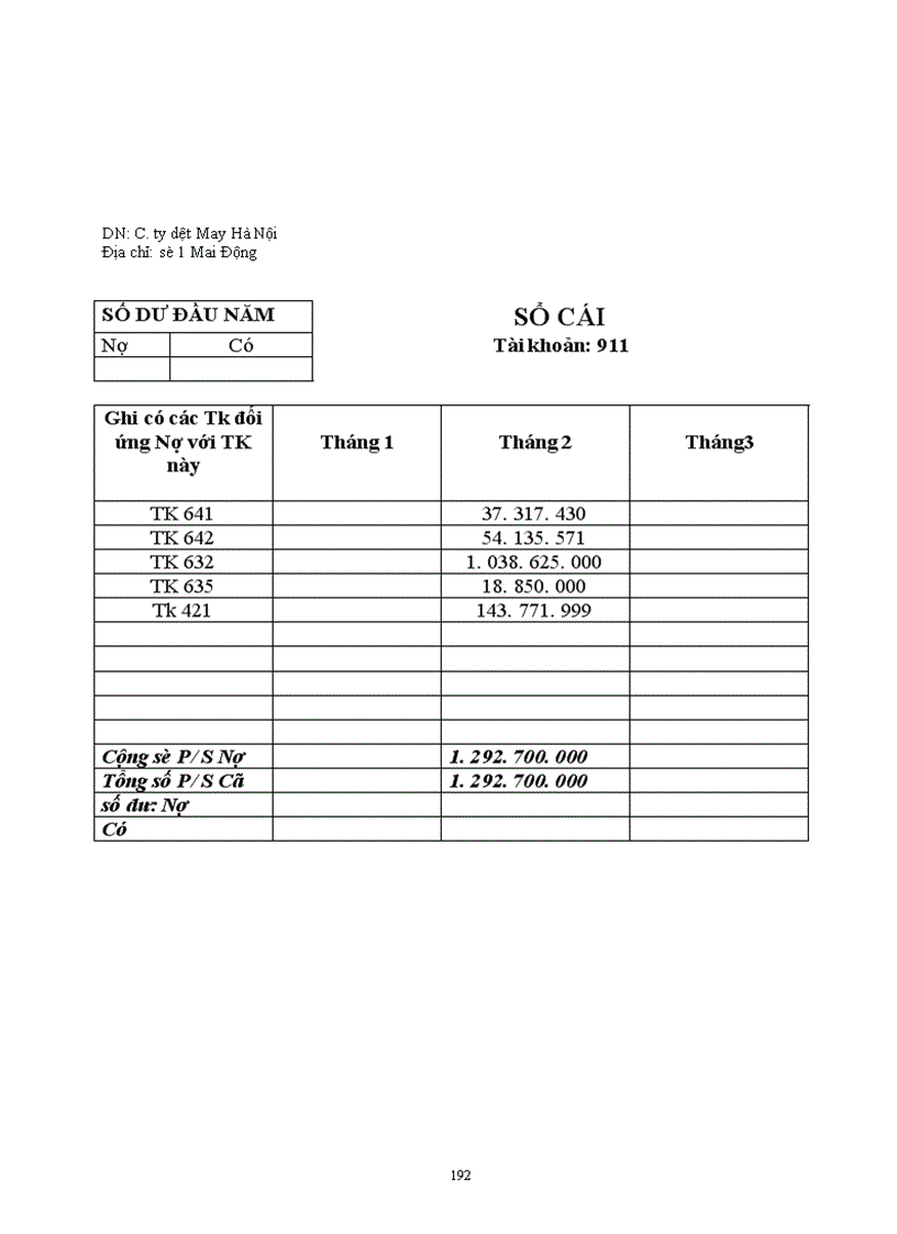 image for page Công tác hạch toán kế toán tại công ty Dệt May Hà Nội