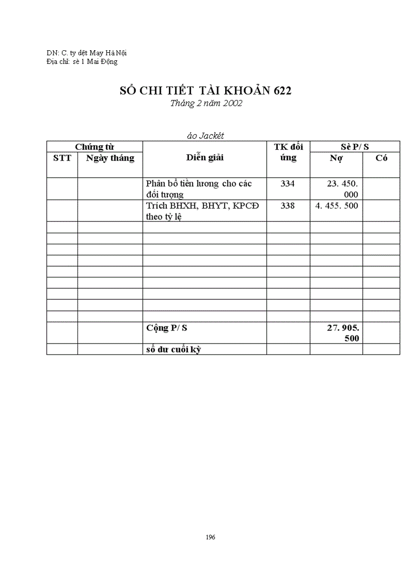 image for page Công tác hạch toán kế toán tại công ty Dệt May Hà Nội