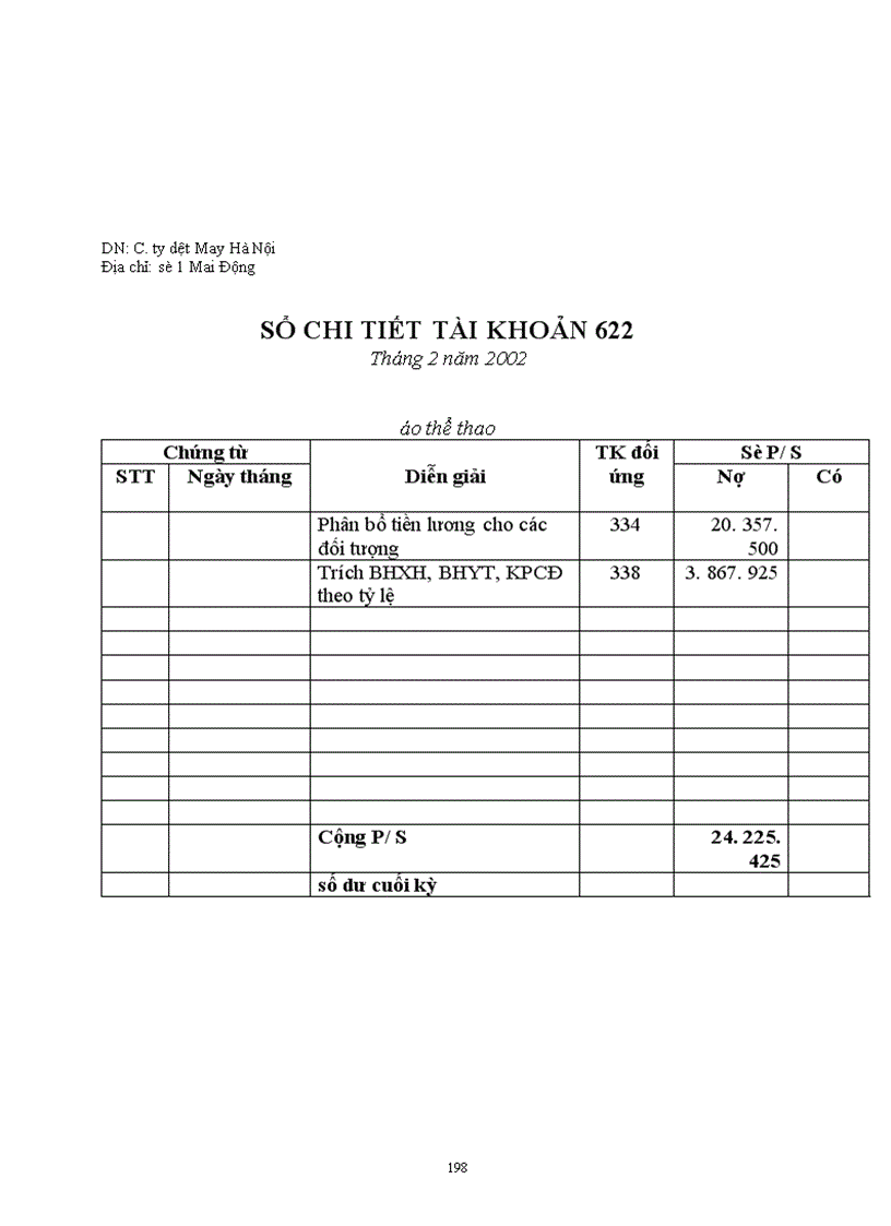 image for page Công tác hạch toán kế toán tại công ty Dệt May Hà Nội