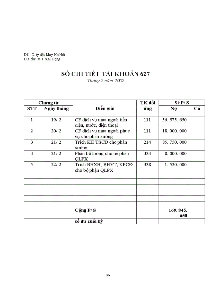 image for page Công tác hạch toán kế toán tại công ty Dệt May Hà Nội