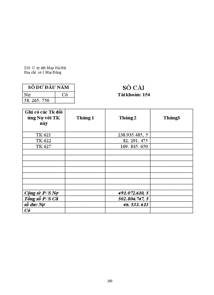 image for page Công tác hạch toán kế toán tại công ty Dệt May Hà Nội