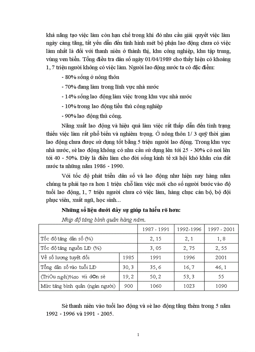 image for page Tình hình việc làm của người lao động Việt nam hiện nay, phương hướng giải quyết việc làm của Nhà nước, phương hướng giải quyết việc làm của Nhà nước trong thời gian tới.