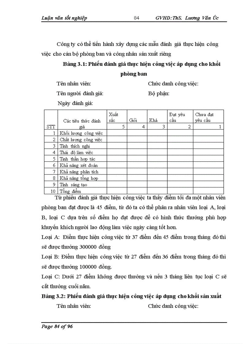 image for page Hoàn thiện các hình thức trả công lao động tại Công ty cổ phần CMC