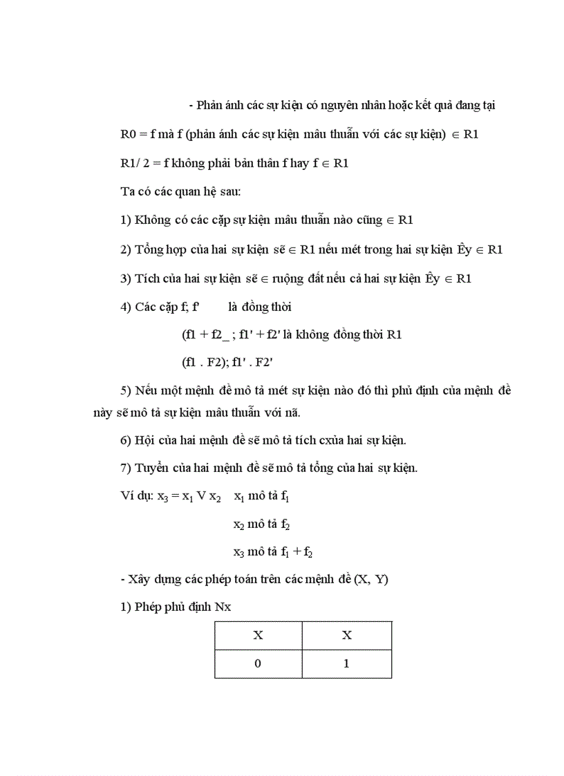 image for page Vai trò của lôgíc toán cổ điển đối với sự phát triển của lôgíc học