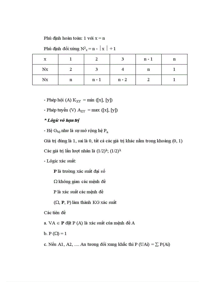 image for page Vai trò của lôgíc toán cổ điển đối với sự phát triển của lôgíc học