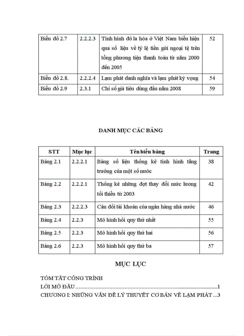 image for page Kiểm soát lạm phát tại Việt Nam giai đoạn hiện nay - Thực trạng và giải pháp