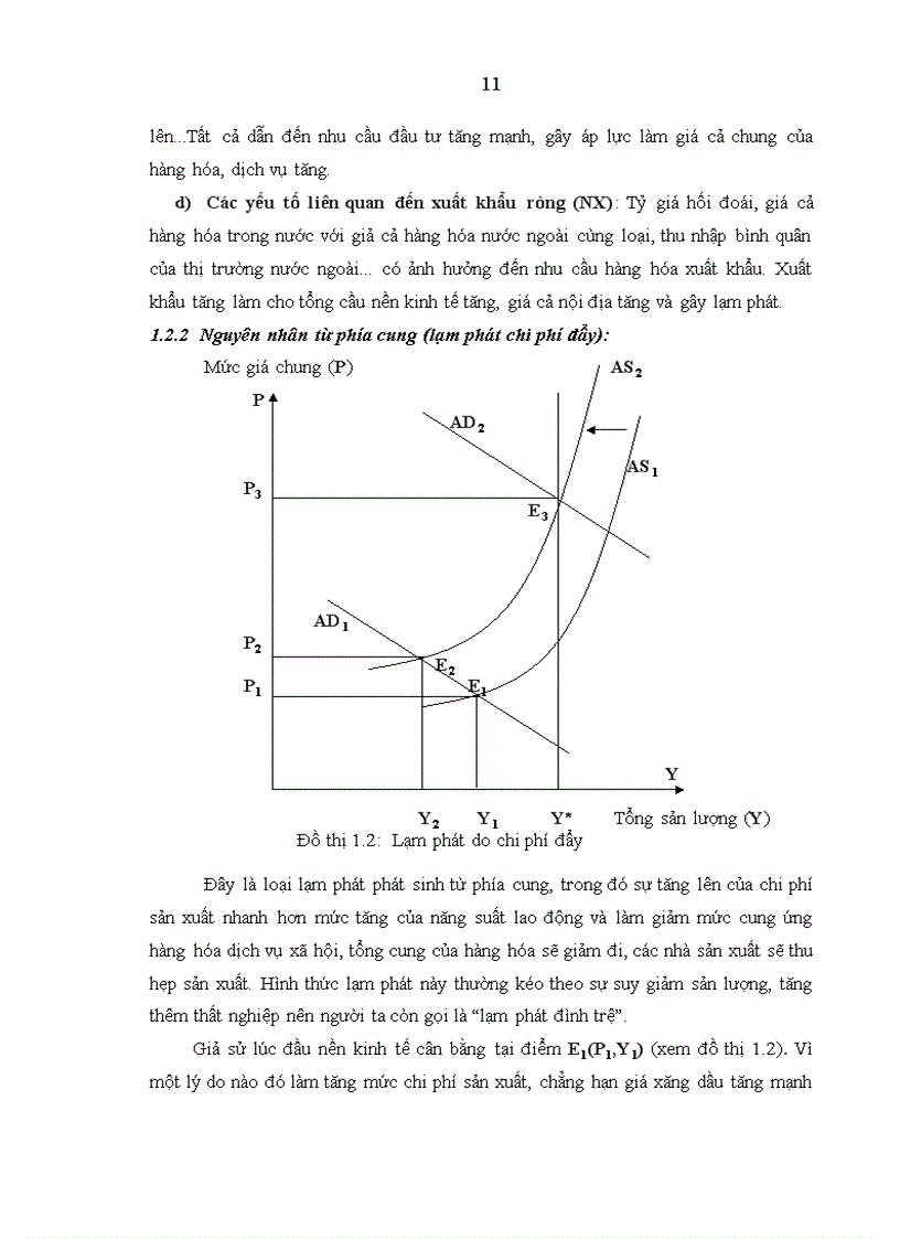 image for page Kiểm soát lạm phát tại Việt Nam giai đoạn hiện nay - Thực trạng và giải pháp