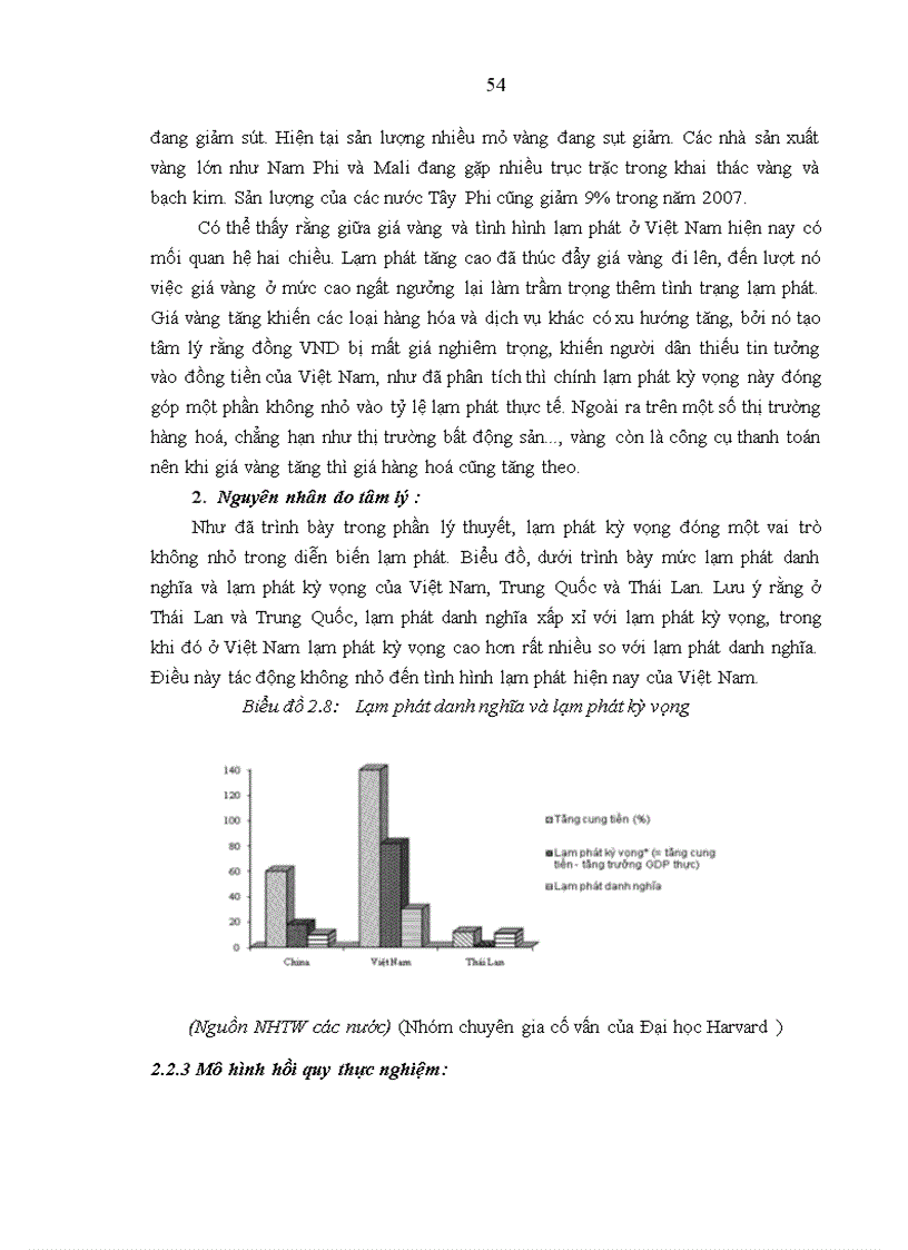 image for page Kiểm soát lạm phát tại Việt Nam giai đoạn hiện nay - Thực trạng và giải pháp