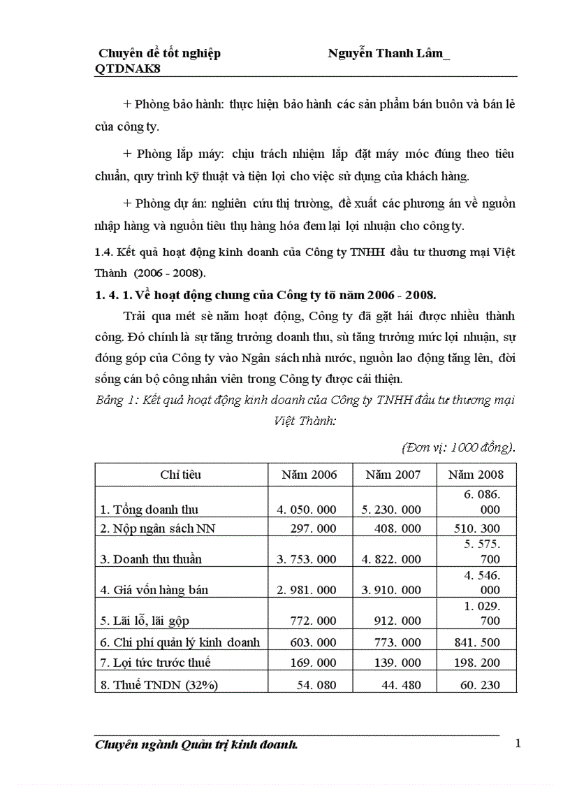image for page Một số giải pháp nhằm hoàn thiện phương pháp trả lương của Công ty TNHH đầu tư thương mại Việt Thành