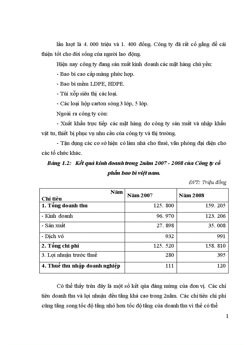 image for page Kế toán chi phí sản xuất và tính giá thành sản phẩm tại công ty Cổ phần Bao bì Việt nam