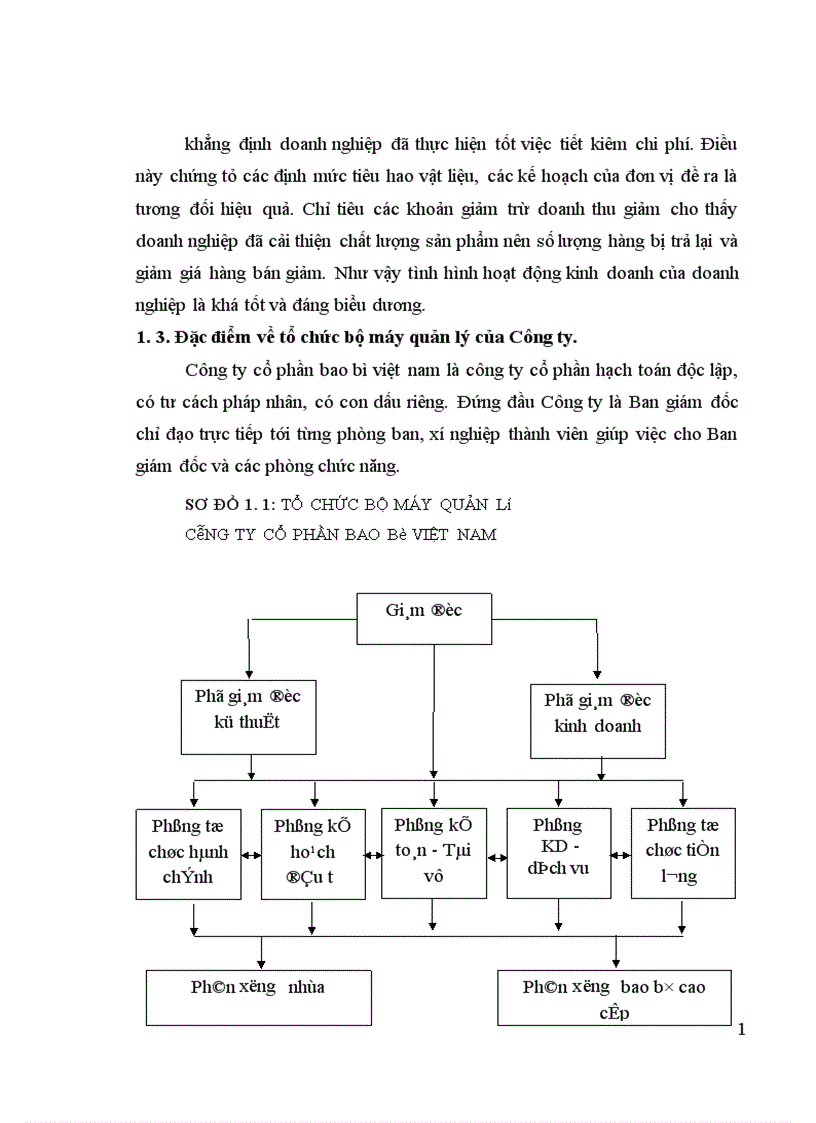 image for page Kế toán chi phí sản xuất và tính giá thành sản phẩm tại công ty Cổ phần Bao bì Việt nam