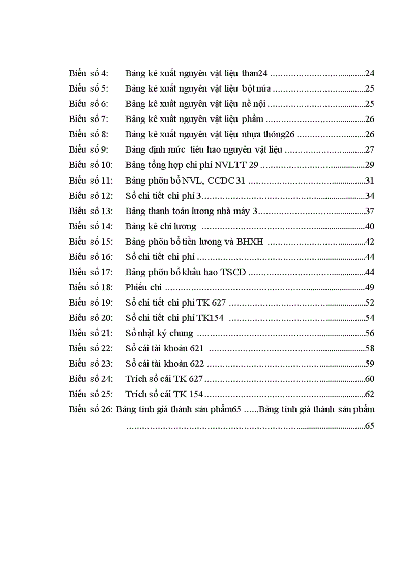 image for page Kế toán chi phí sản xuất và tính giá thành sản phẩm tại công ty Cổ phần Bao bì Việt nam