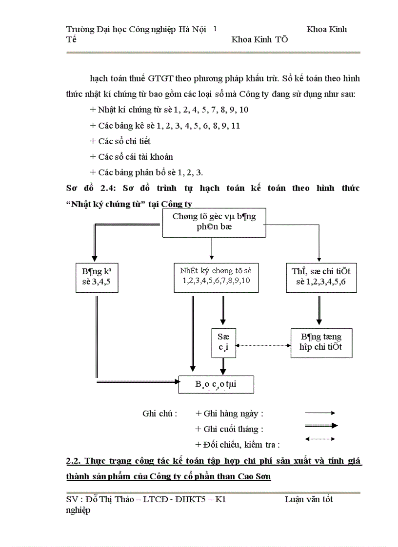image for page Hoàn thiện công tác hạch toán chi phí sản xuất và tính giá thành sản phẩm tại Công ty cổ phần than Cao Sơn