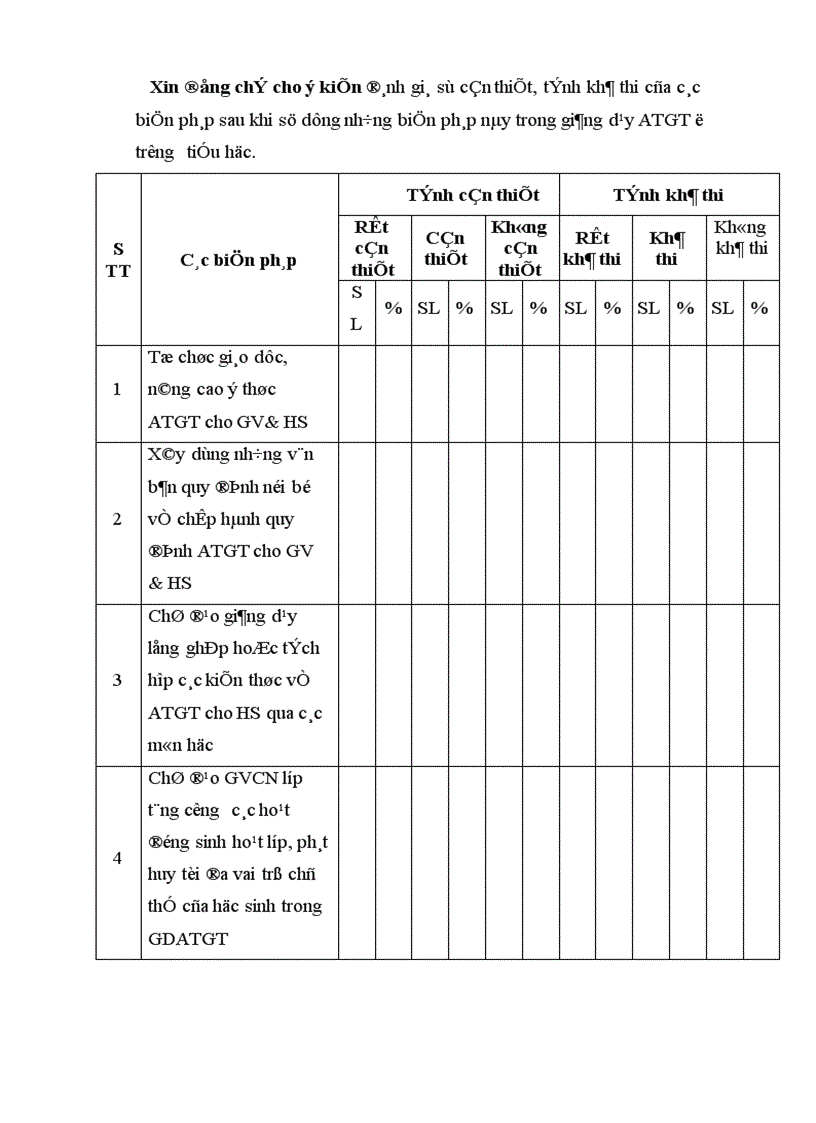 image for page Biện pháp quản lý giáo dục an toàn giao thông của hiệu trưởng các trường tiểu học quận Đống Đa thành phố Hà Nội