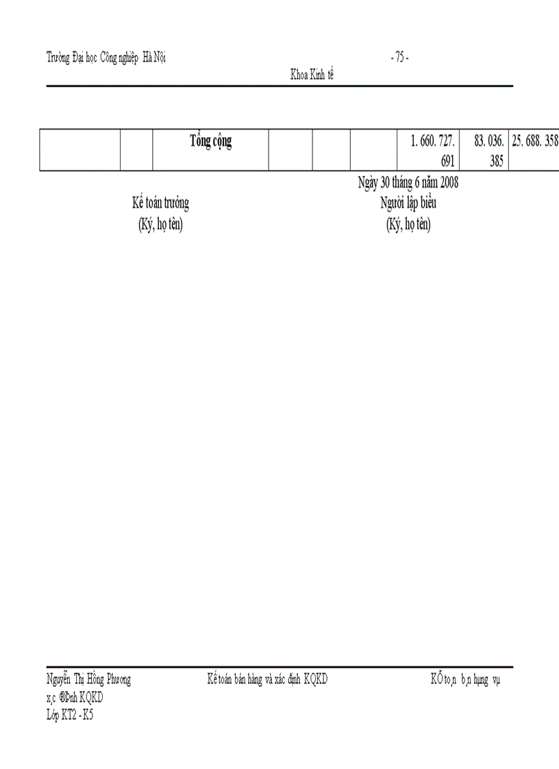 image for page Hoàn thiện công tác kế toán bán hàng và xác định kết quả bán hàng tại Công ty TNHH Thương mại dịch vụ Thủy Quân
