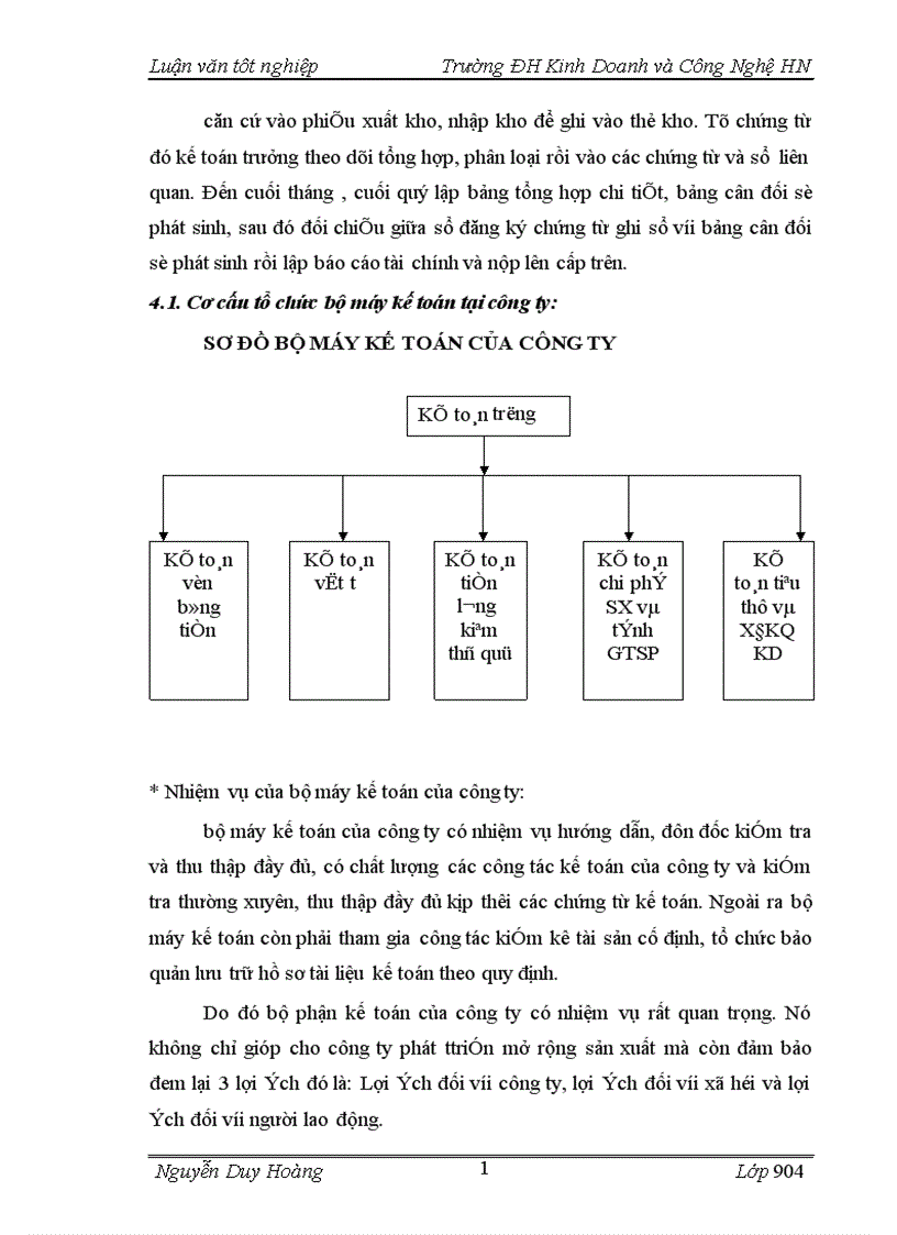 image for page Tổ chức công tác kế toán Nguyên vật liệu ở Công ty may II Hưng Yên