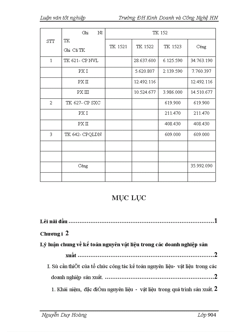 image for page Tổ chức công tác kế toán Nguyên vật liệu ở Công ty may II Hưng Yên