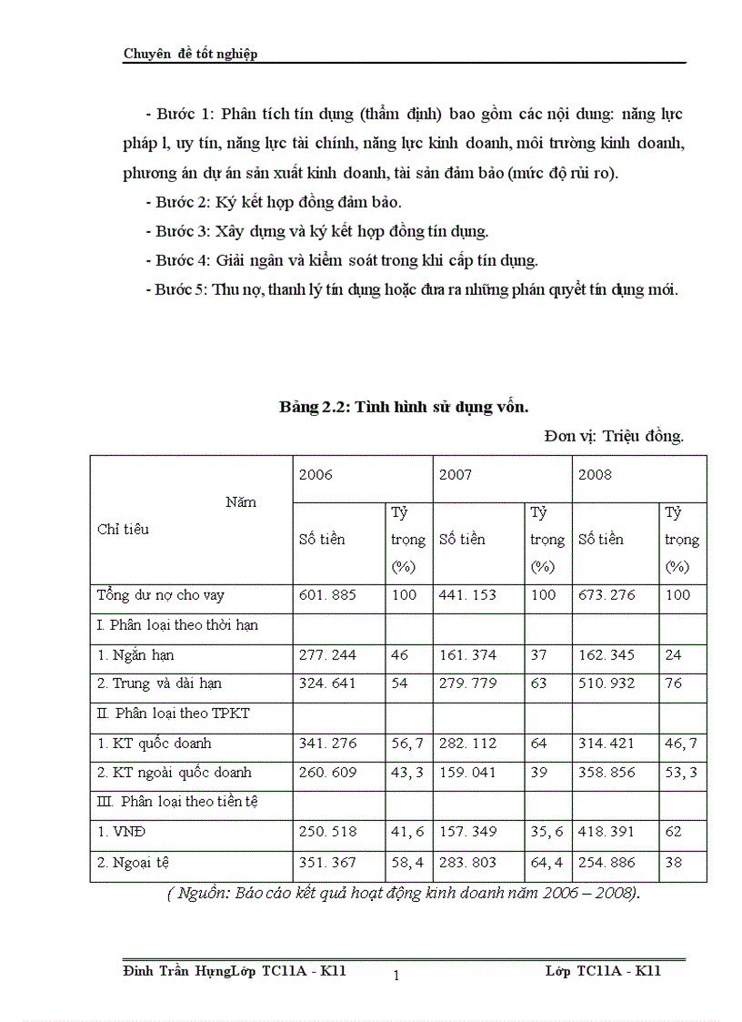 image for page Giải pháp nhằm nâng cao chất lượng tín dụng trung và dài hạn tại Chi nhánh Ngân hàng Công thương Cầu Giấy - Ngân hàng Công thương Việt Nam