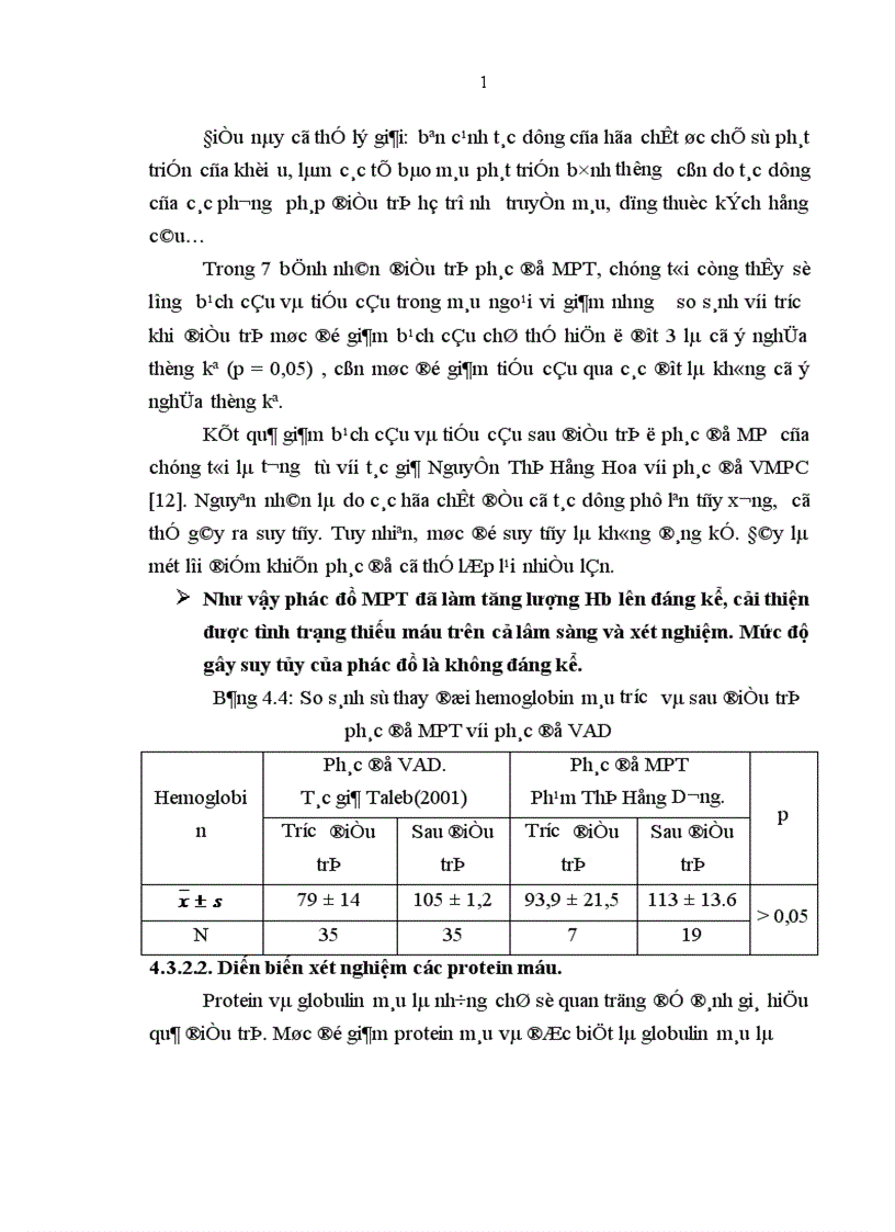 image for page Nghiên cứu hiệu quả điều trị của phác đồ MP và MPT ở bệnh nhân ĐUTX tại khoa Huyết học - Truyền máu bệnh viện Bạch Mai.