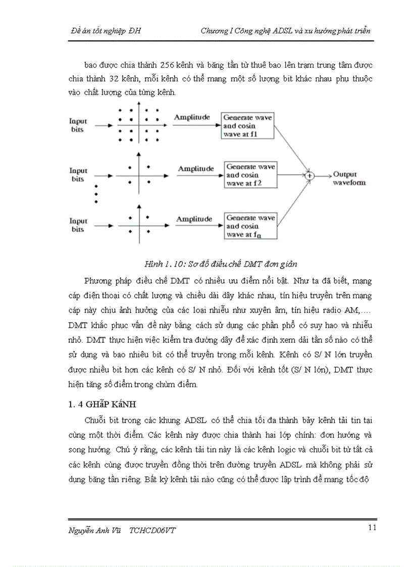 image for page Một số giải pháp nâng cao chất lượng mạng ADSL tại Viễn thông Hà Nội