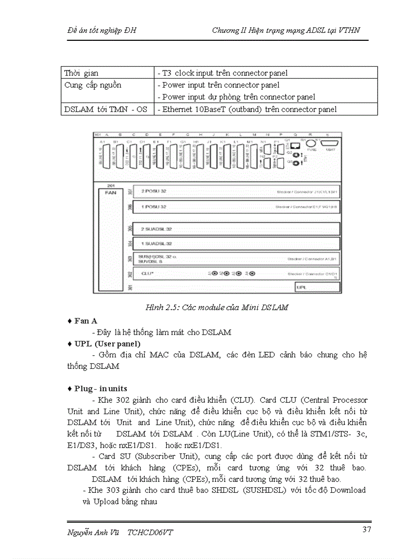 image for page Một số giải pháp nâng cao chất lượng mạng ADSL tại Viễn thông Hà Nội