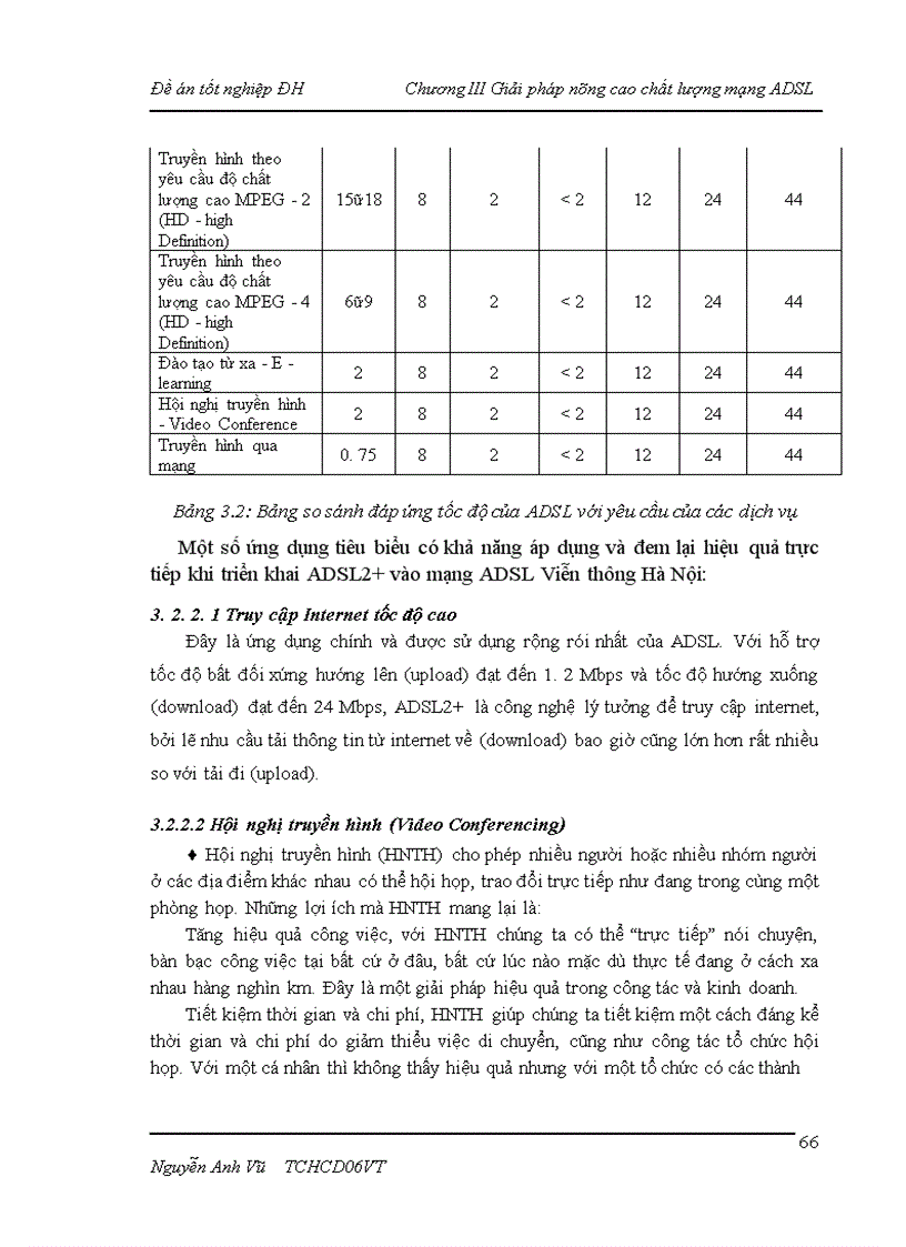 image for page Một số giải pháp nâng cao chất lượng mạng ADSL tại Viễn thông Hà Nội