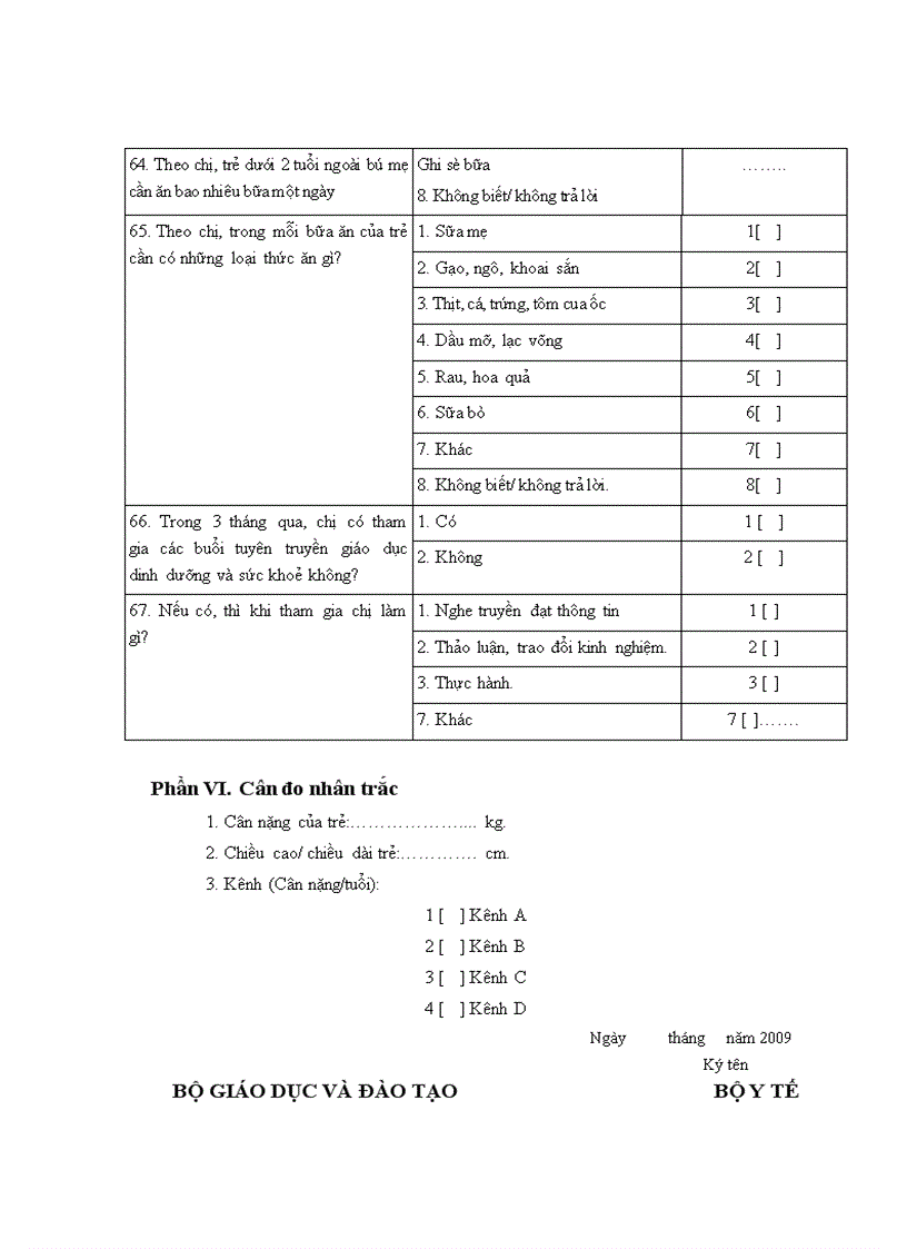 image for page Một số yếu tố ảnh hưởng đến tình trạng dinh dưỡng trẻ em dưới 2 tuổi tại xã Phù Linh - huyện Sóc Sơn năm 2009.