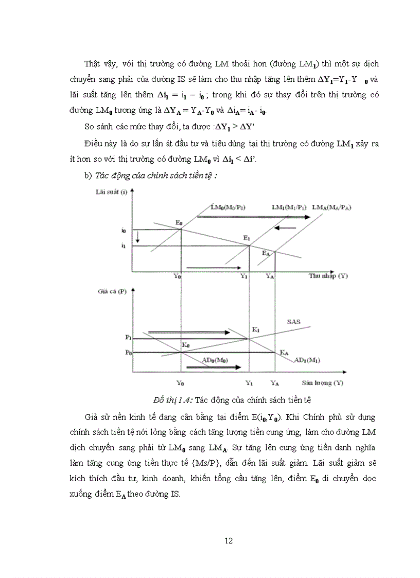 image for page Chính sách kích cầu tại Việt Nam hiện nay – Giải pháp cho giai đoạn sắp tới
