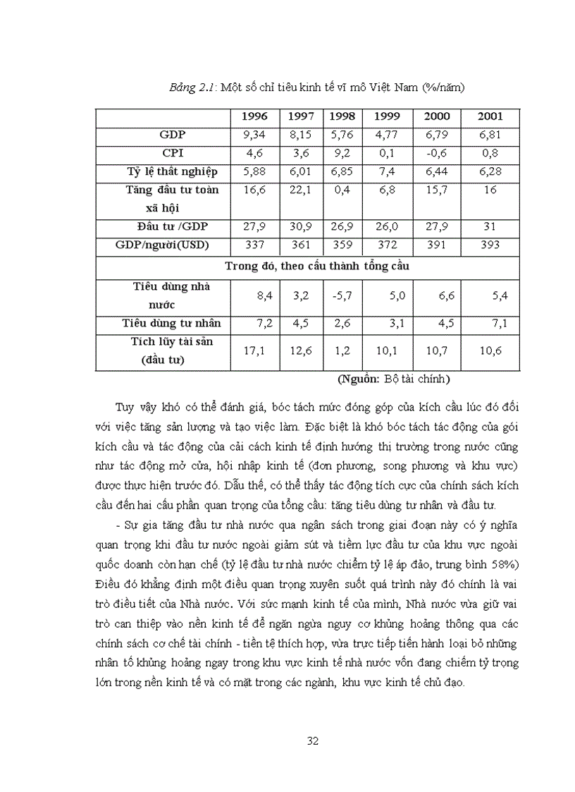 image for page Chính sách kích cầu tại Việt Nam hiện nay – Giải pháp cho giai đoạn sắp tới