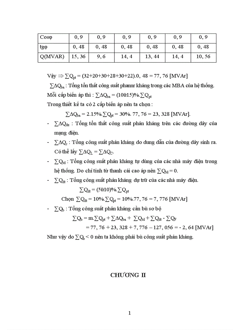 image for page Tính giá thành tải điện của mạng điện