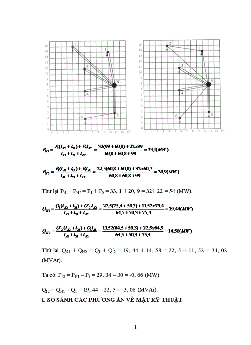 image for page Tính giá thành tải điện của mạng điện