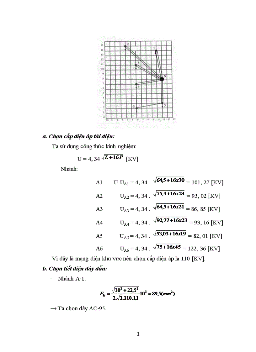 image for page Tính giá thành tải điện của mạng điện
