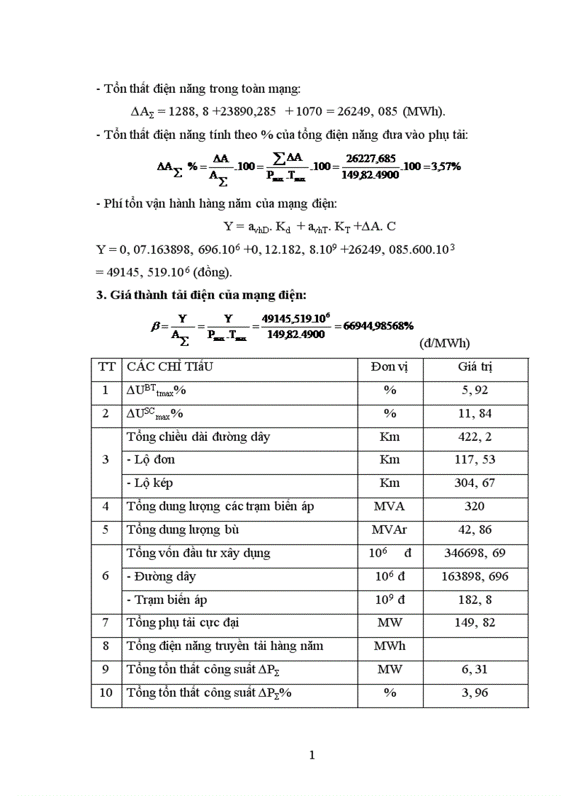 image for page Tính giá thành tải điện của mạng điện