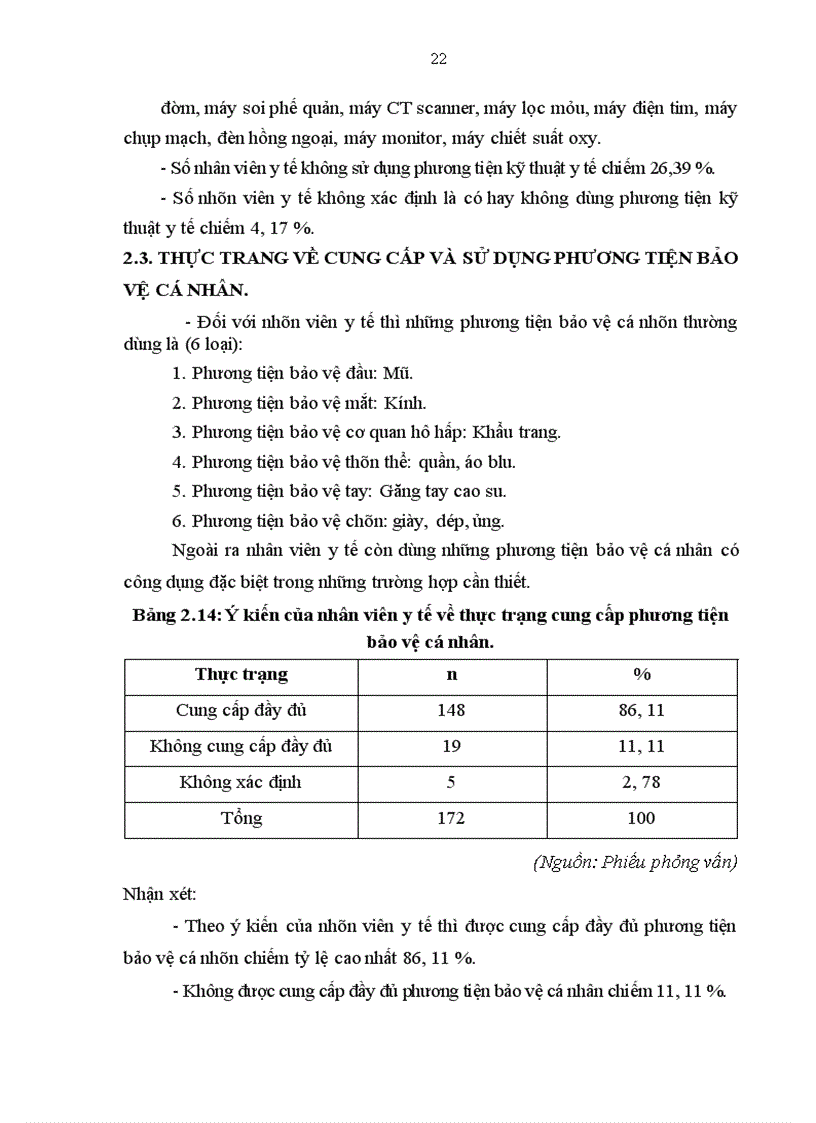 image for page Tình hình cung cấp và sử dụng phương tiện bảo vệ cá nhân cho nhân viên y tế ở bệnh viện Bạch Mai - Thực trạng và giải pháp