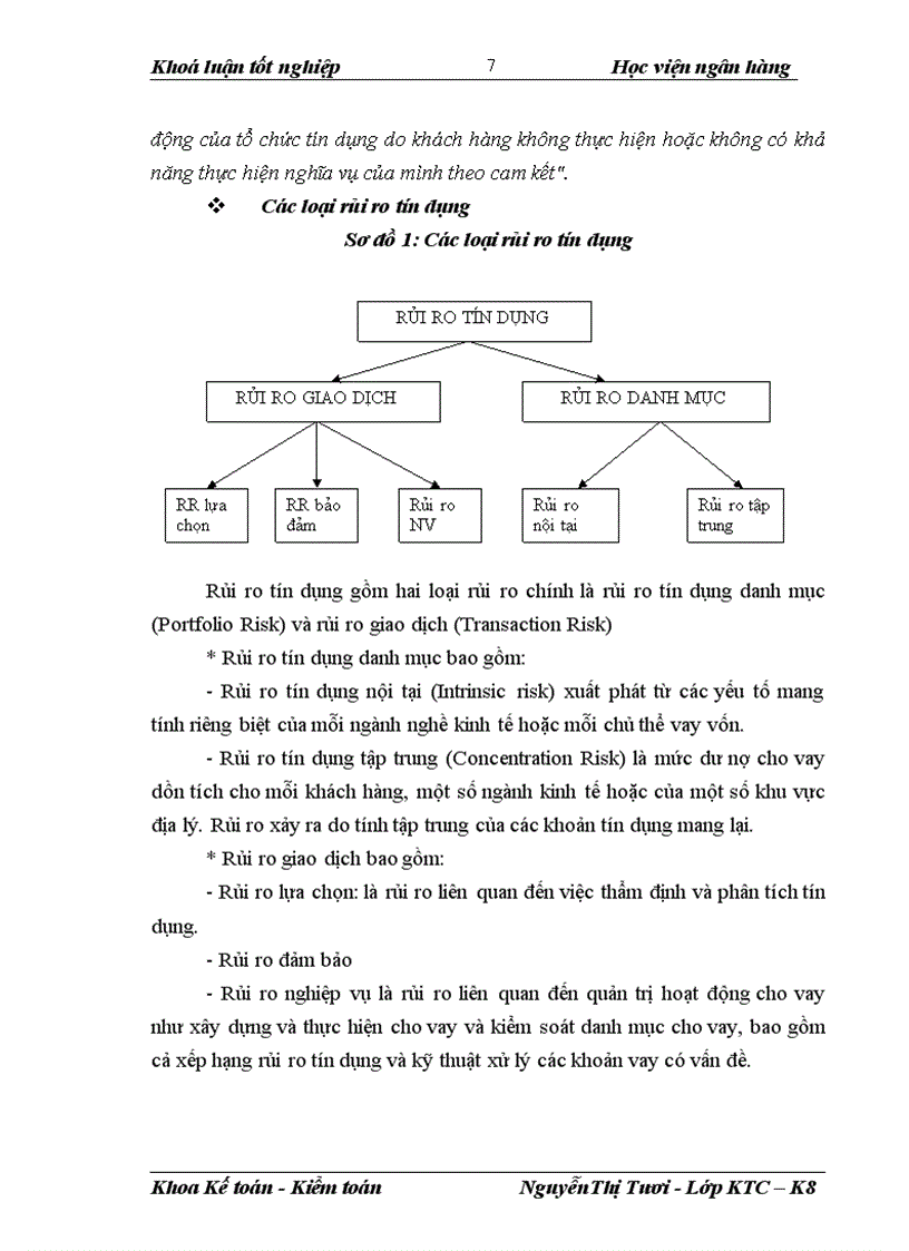 image for page Giải pháp hoàn thiện nghiệp vụ kế toán dự phòng rủi ro tín dụng hướng theo Chuẩn mực Kế toán Quốc tế tại chi nhánh NHNo&PTNT Thăng Long