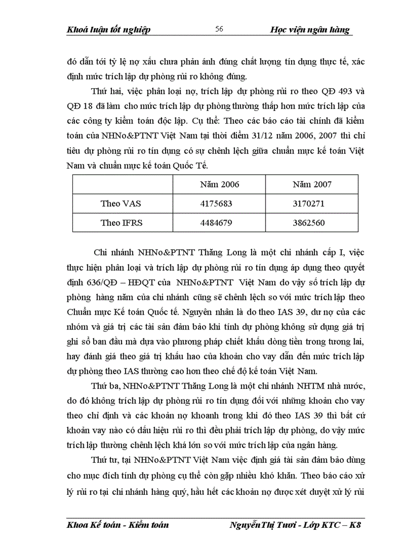 image for page Giải pháp hoàn thiện nghiệp vụ kế toán dự phòng rủi ro tín dụng hướng theo Chuẩn mực Kế toán Quốc tế tại chi nhánh NHNo&PTNT Thăng Long