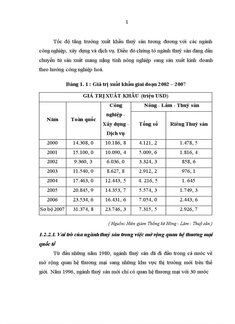 image for page Thực trạng và các biện pháp đẩy mạnh xuất khẩu thuỷ sản Việt Nam vào Nhật Bản .