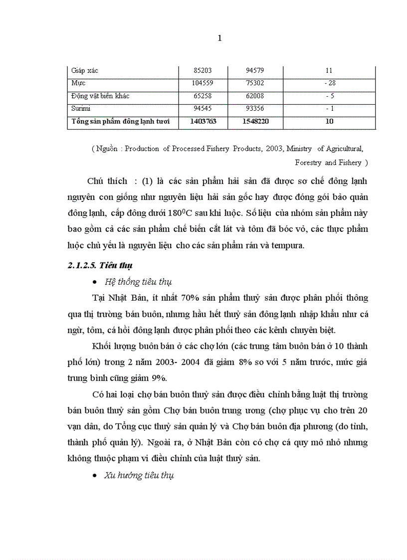 image for page Thực trạng và các biện pháp đẩy mạnh xuất khẩu thuỷ sản Việt Nam vào Nhật Bản .